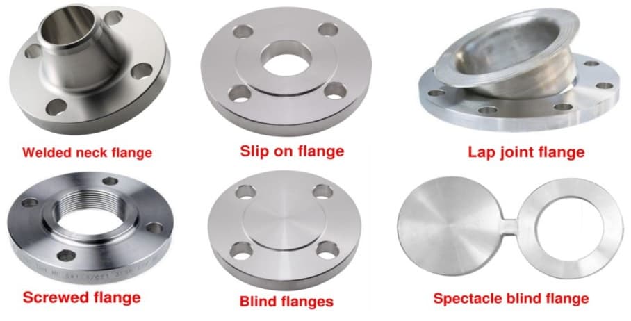 Flange